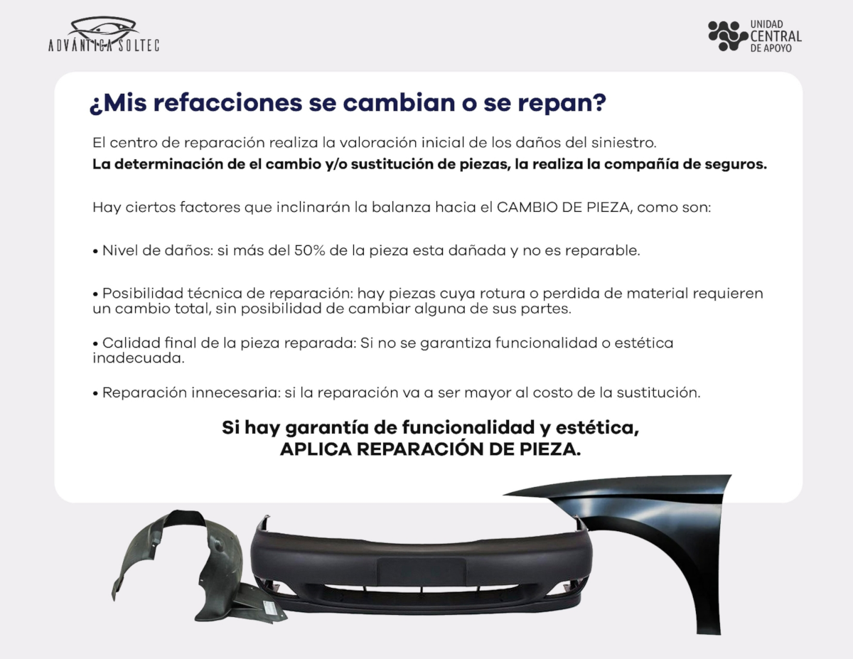 ADVANTICA SOLTEC: Mis refacciones se cambian o se reparan?