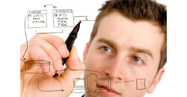 Control del proceso de reparación Control del proceso de reparación